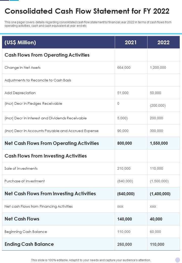 Consolidated_Cash_Flow_Statement_For_FY_2022_Template_192_One_Pager_Documents_Slide_1.jpg
