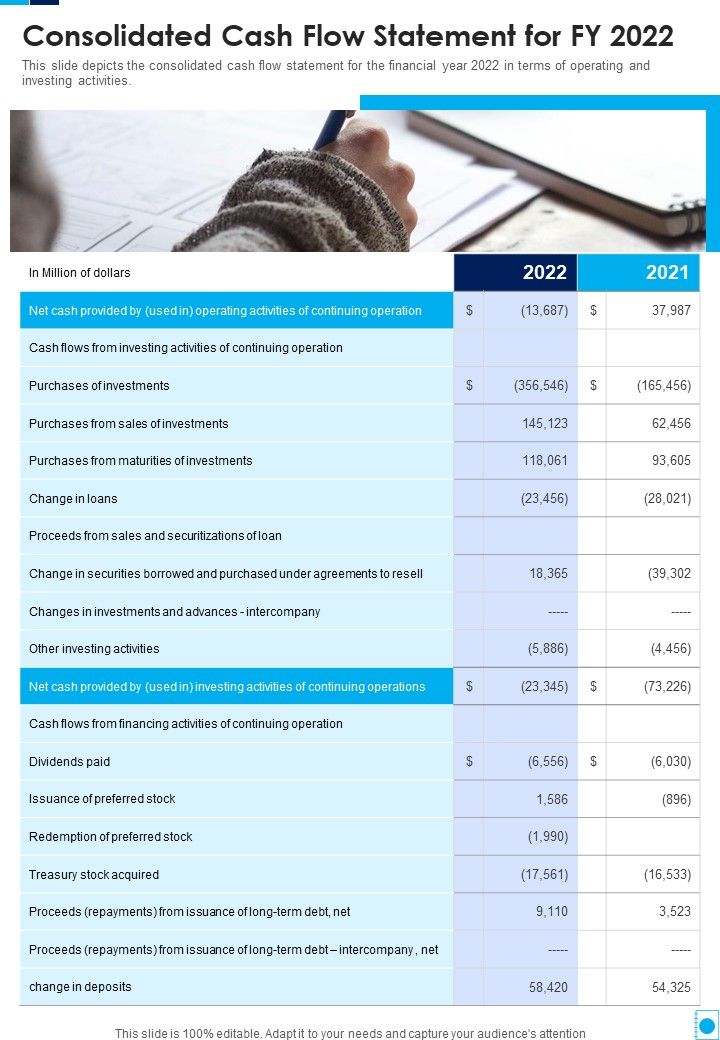 Consolidated_Cash_Flow_Statement_For_FY_2022_Template_222_One_Pager_Documents_Slide_1.jpg