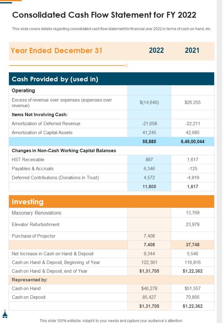 Consolidated_Cash_Flow_Statement_For_FY_2022_Template_357_One_Pager_Documents_Slide_1.jpg