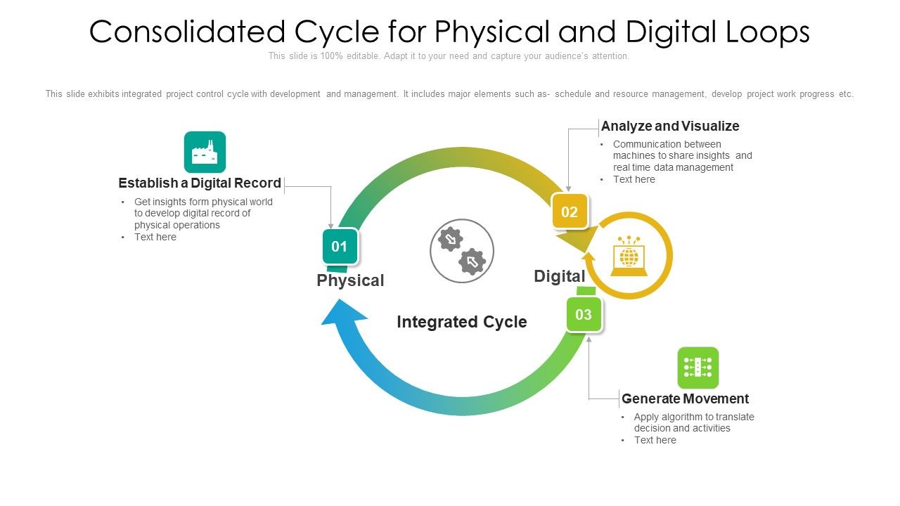 Consolidated_Cycle_For_Physical_And_Digital_Loops_Ppt_PowerPoint_Presentation_File_Infographics_PDF_Slide_1.jpg