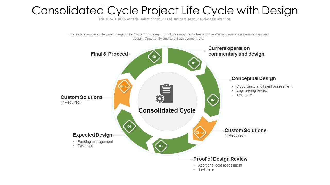Consolidated_Cycle_Project_Life_Cycle_With_Design_Ppt_PowerPoint_Presentation_File_Files_PDF_Slide_1.jpg