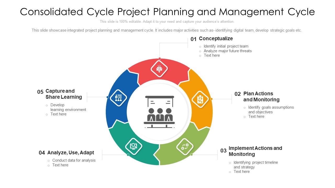 Consolidated_Cycle_Project_Planning_And_Management_Cycle_Ppt_PowerPoint_Presentation_File_Summary_PDF_Slide_1.jpg