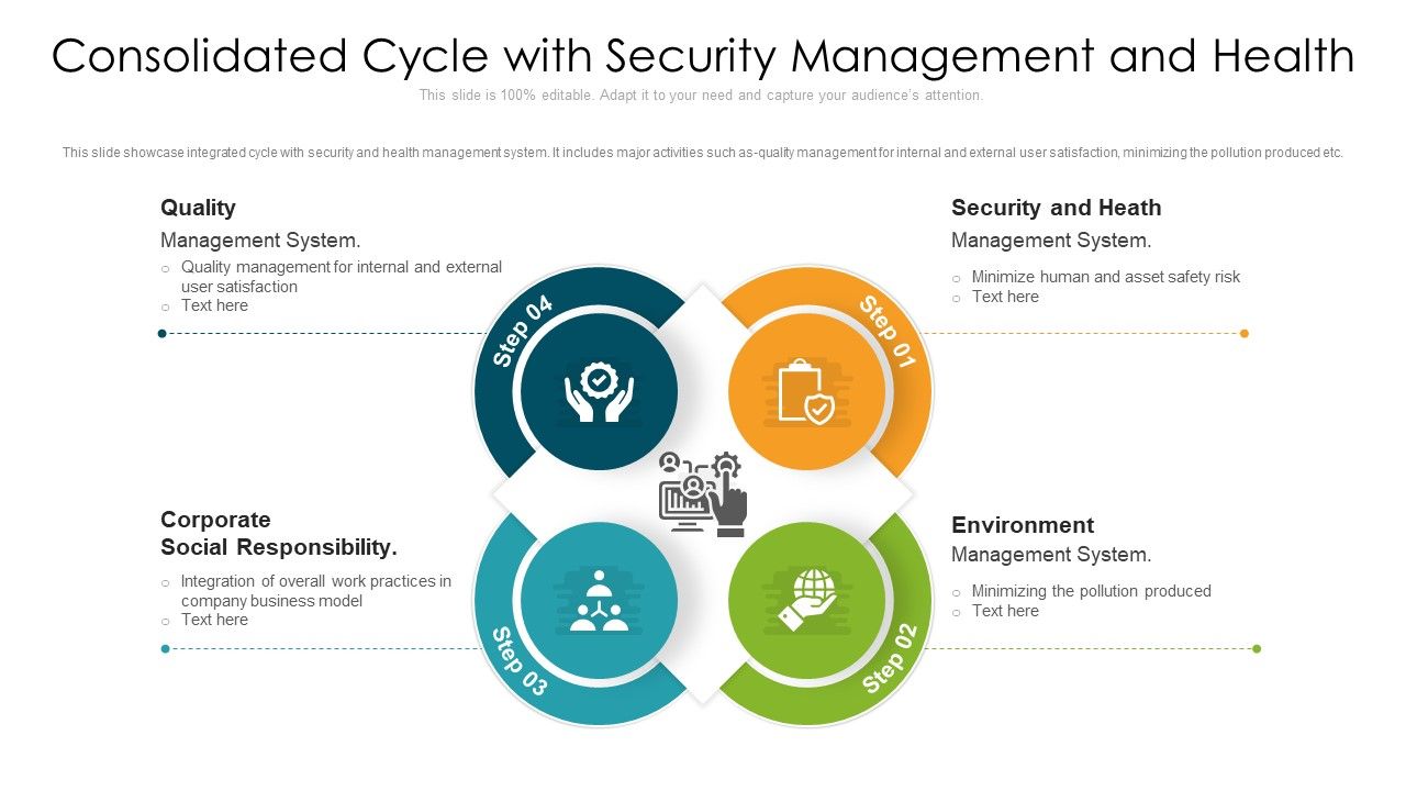 Consolidated_Cycle_With_Security_Management_And_Health_Ppt_PowerPoint_Presentation_File_Show_PDF_Slide_1.jpg