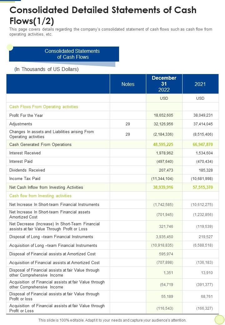Consolidated_Detailed_Statements_Of_Cash_Flows_Template_128_One_Pager_Documents_Slide_1.jpg