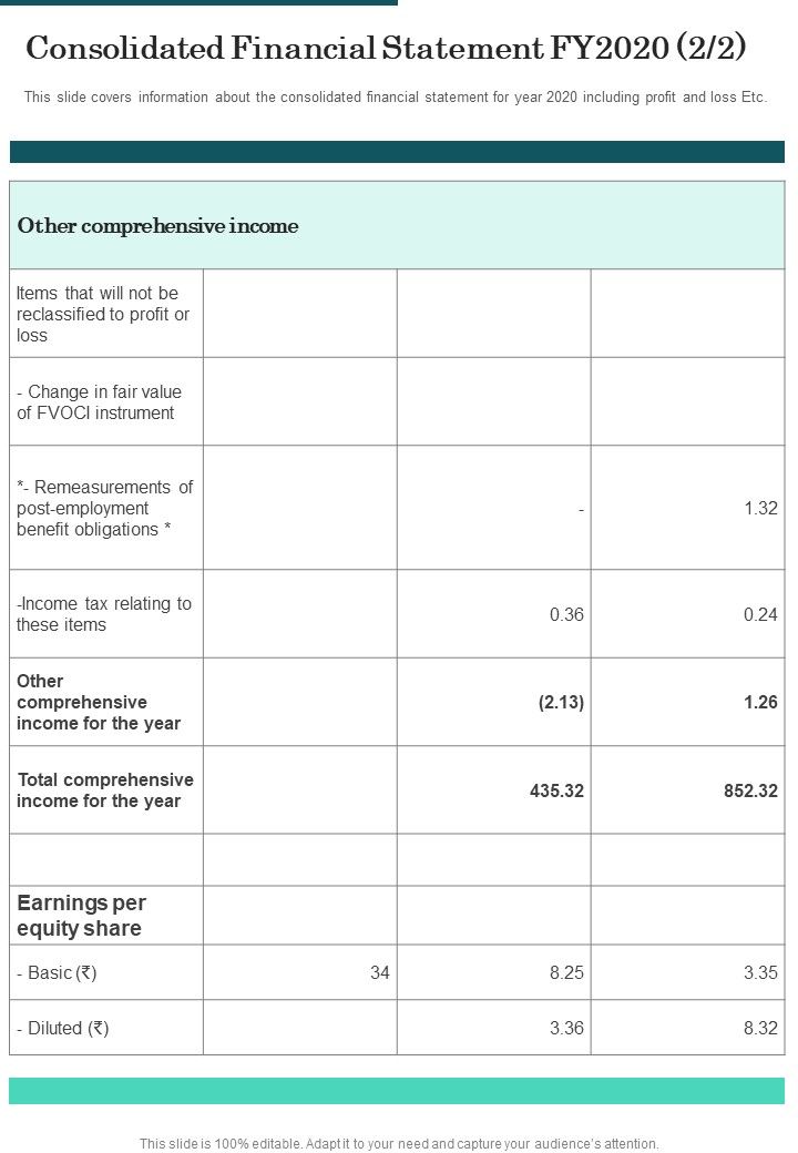 Consolidated Financial Statement FY2020 Template 53 One Pager Documents