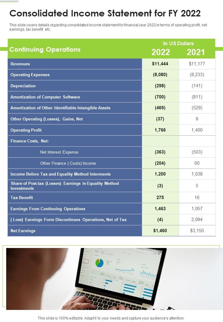 Consolidated_Income_Statement_For_FY_2022_Template_322_One_Pager_Documents_Slide_1.jpg