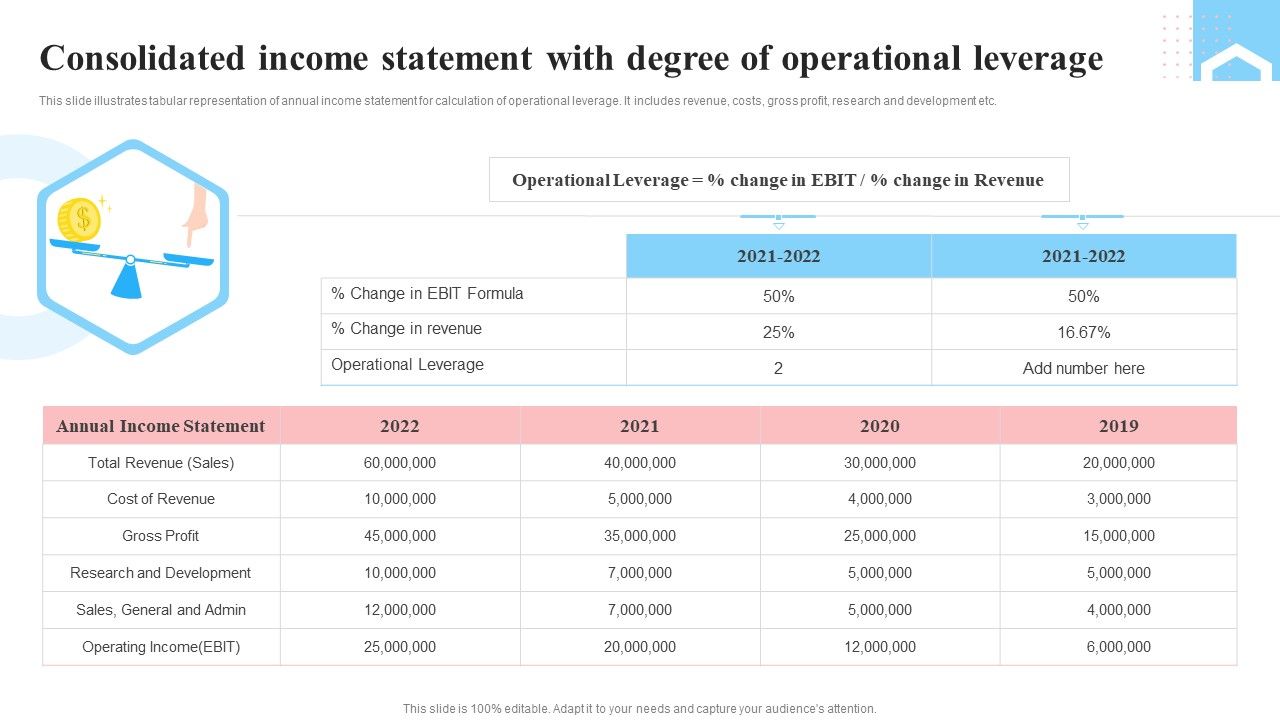 Consolidated_Income_Statement_With_Degree_Of_Operational_Leverage_Designs_PDF_Slide_1.jpg