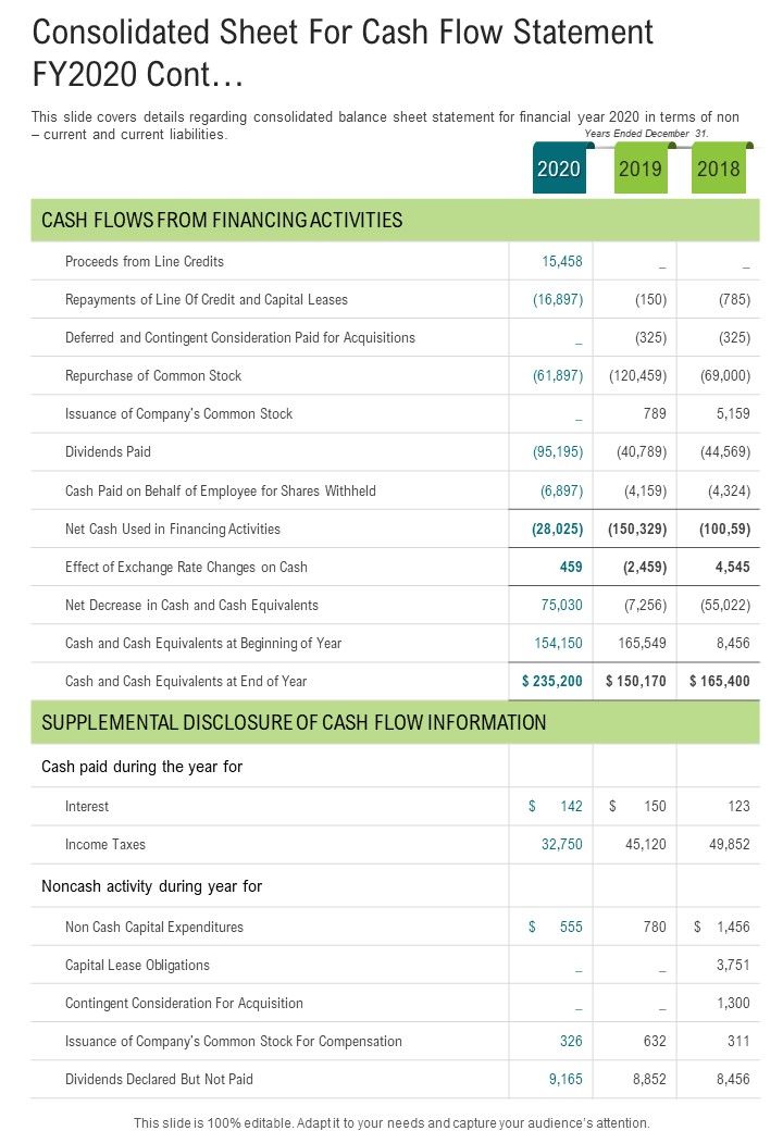 Consolidated Sheet For Cash Flow Statement FY2020 One Pager Documents