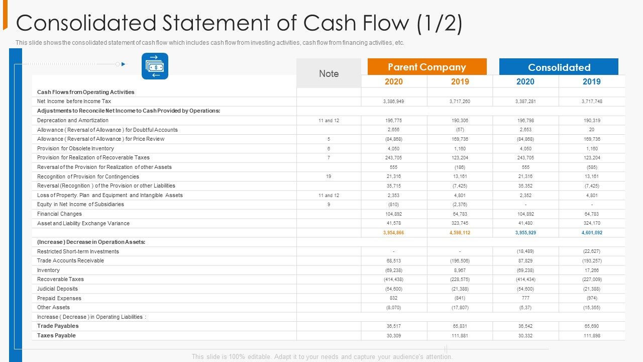 Consolidated_Statement_Of_Cash_Flow_Equity_Structure_PDF_Slide_1.jpg