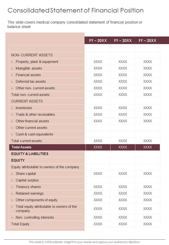 Consolidated Statement Of Financial Position One Pager Documents Slide01