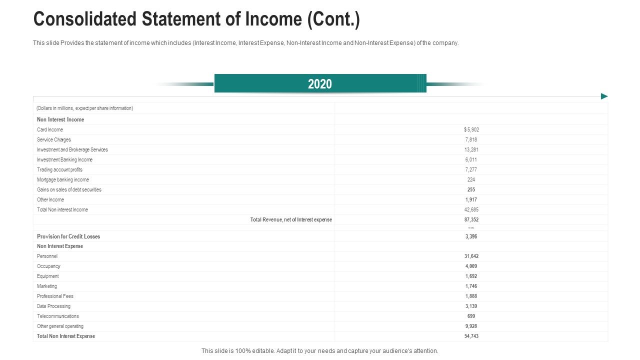 Consolidated_Statement_Of_Income_Cont_Ppt_Model_Gridlines_PDF_Slide_1.jpg