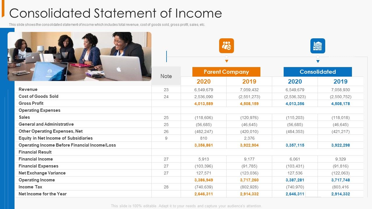 Consolidated_Statement_Of_Income_Graphics_PDF_Slide_1.jpg