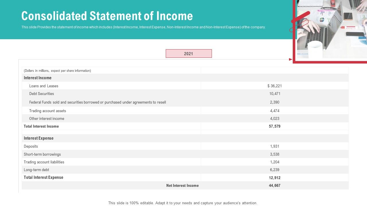 Consolidated_Statement_Of_Income_Ppt_File_Guide_PDF_Slide_1.jpg