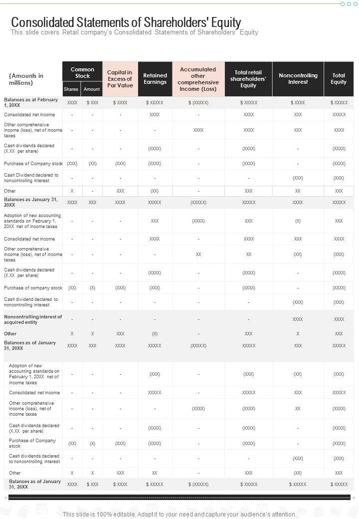 Consolidated Statements Of Shareholders Equity One Pager Documents Slide01