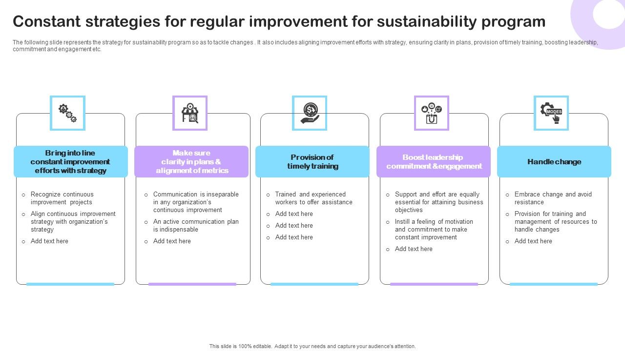 Constant_Strategies_For_Regular_Improvement_For_Sustainability_Program_Topics_PDF_Slide_1.jpg