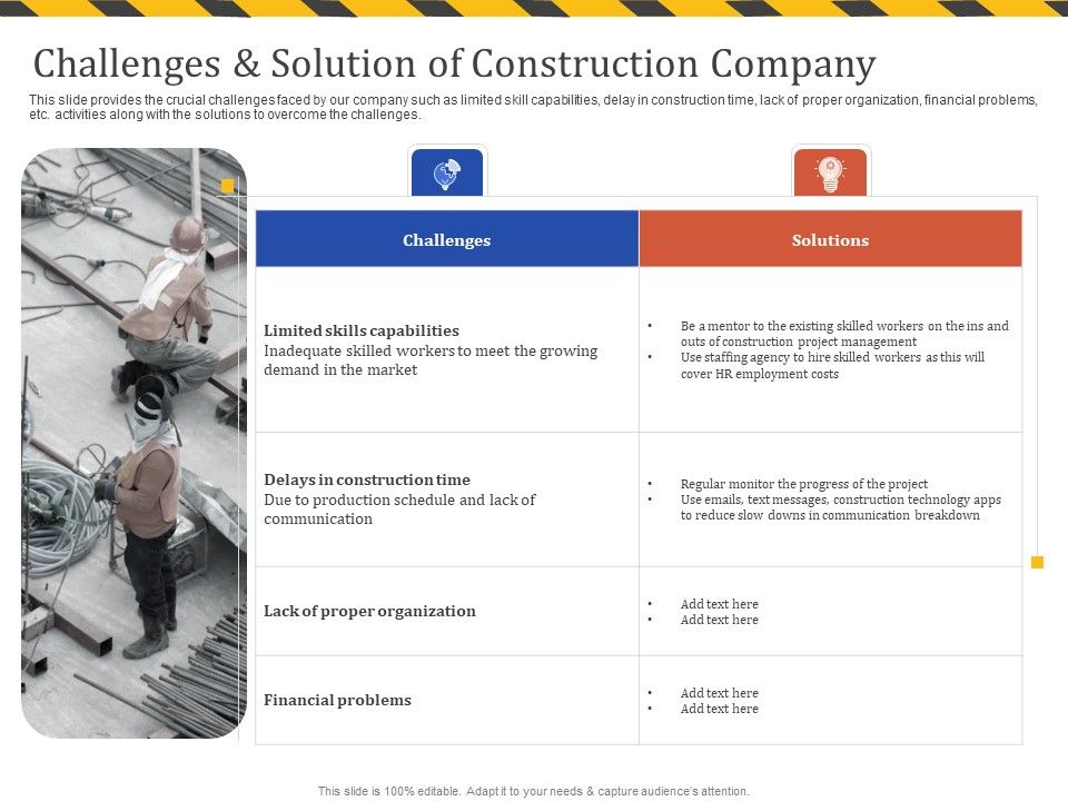 Construction_Business_Company_Profile_Challenges_And_Solution_Of_Construction_Company_Pictures_PDF_Slide_1.jpg