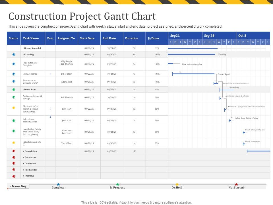 Construction_Business_Company_Profile_Construction_Project_Gantt_Chart_Ppt_Infographic_Template_Deck_PDF_Slide_1.jpg