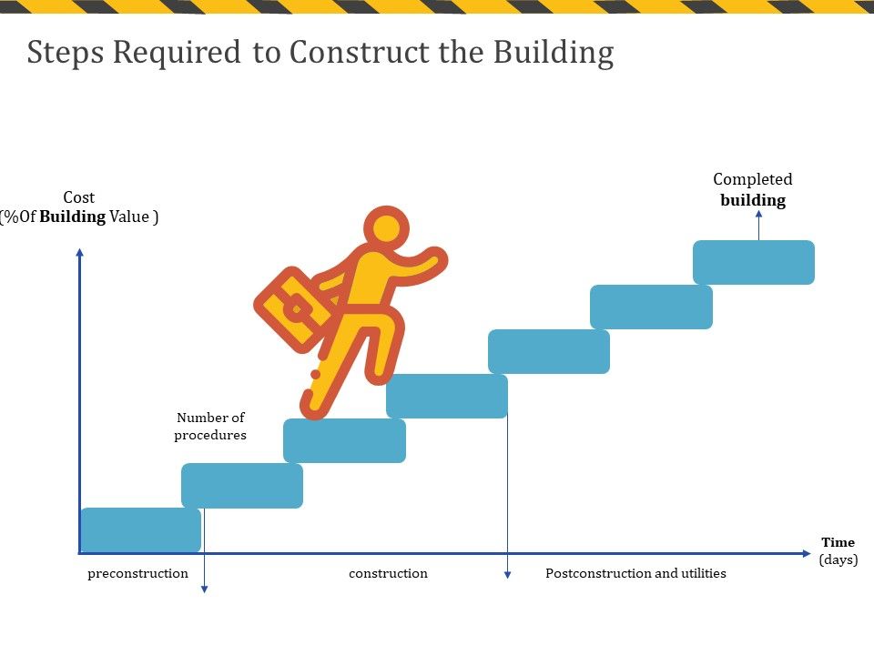Construction_Business_Company_Profile_Steps_Required_To_Construct_The_Building_Pictures_PDF_Slide_1.jpg