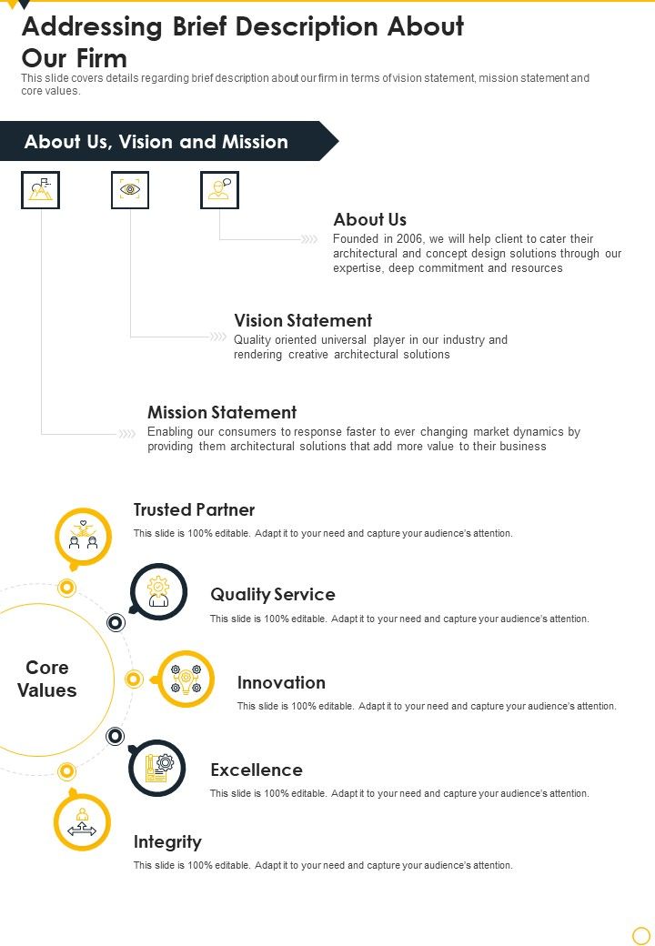 Construction Concept Blueprint Addressing Brief Description About Our Firm One Pager Sample Example Document Slide01