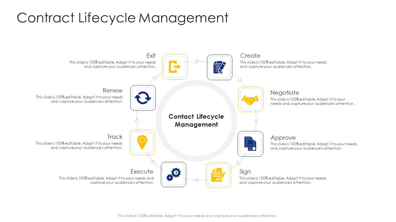 Construction_Engineering_And_Industrial_Facility_Management_Contract_Lifecycle_Management_Information_PDF_Slide_1.jpg