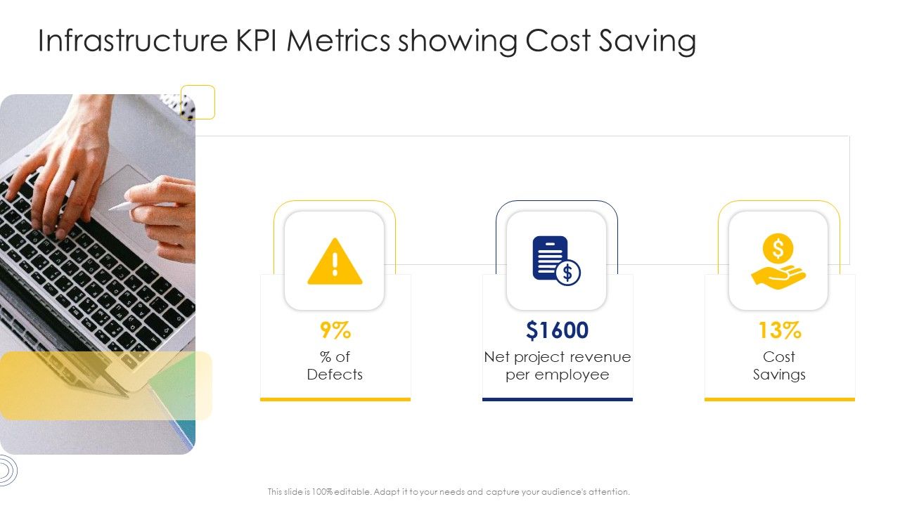 Construction_Engineering_And_Industrial_Facility_Management_Infrastructure_KPI_Metrics_Showing_Cost_Saving_Demonstration_PDF_Slide_1.jpg
