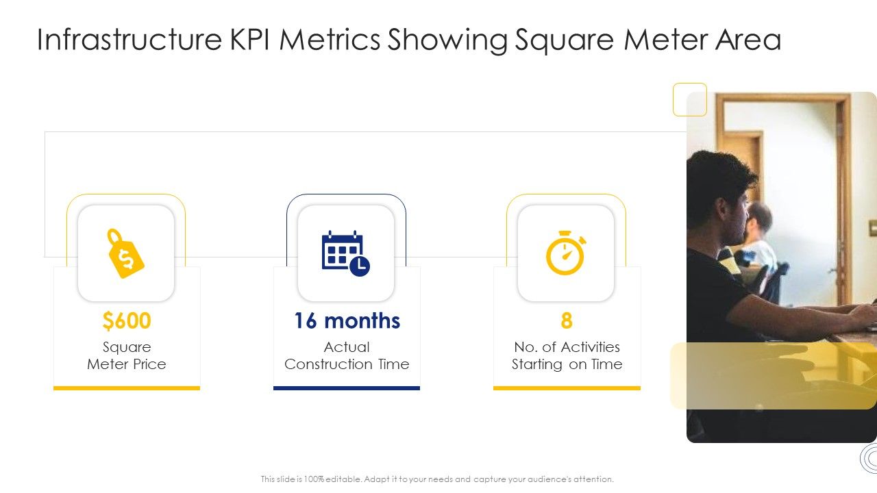 Construction_Engineering_And_Industrial_Facility_Management_Infrastructure_KPI_Metrics_Showing_Square_Meter_Area_Ideas_PDF_Slide_1.jpg
