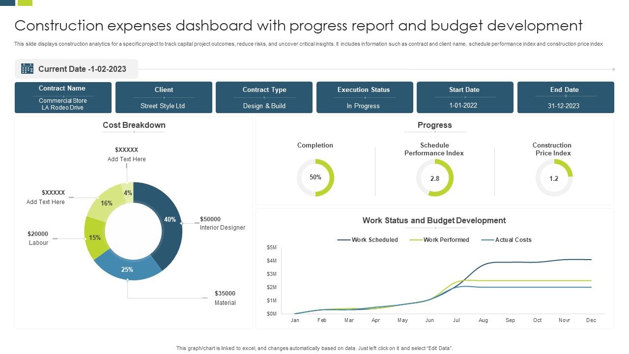 Construction_Expenses_Dashboard_With_Progress_Report_And_Budget_Development_Background_PDF_Slide_1.jpg