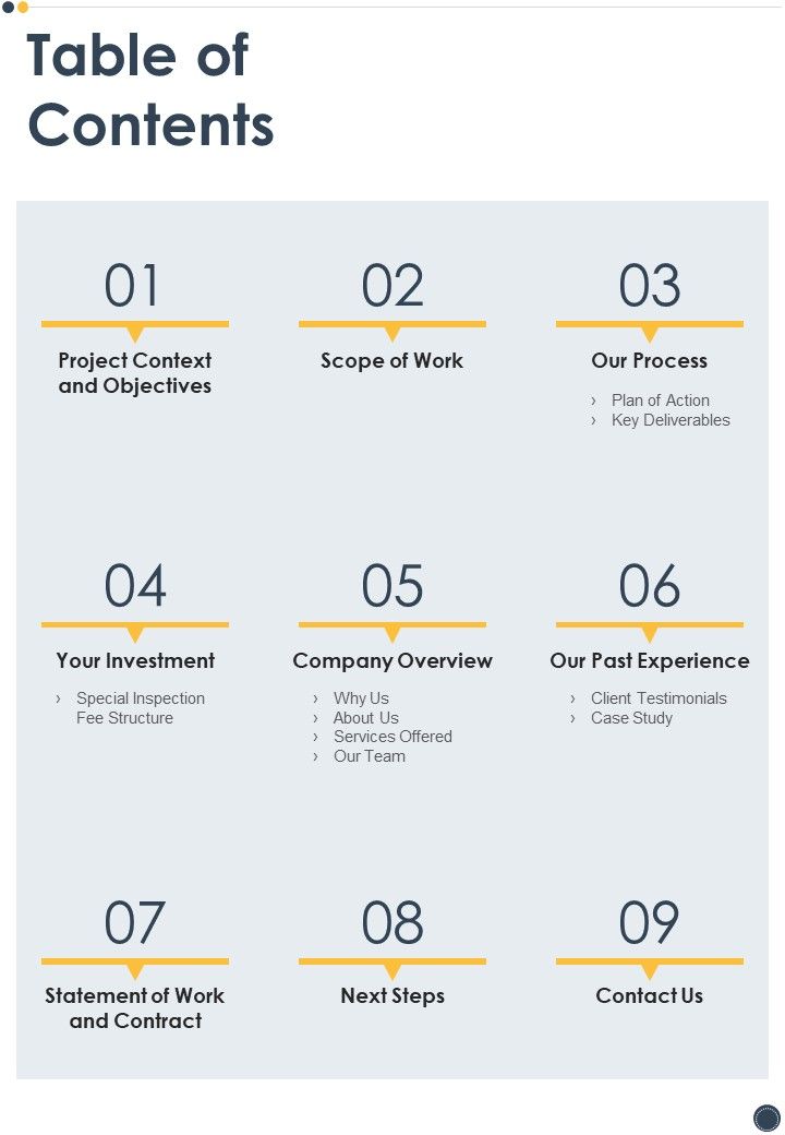 Construction Inspection Proposal Table Of Contents One Pager Sample Example Document Slide01