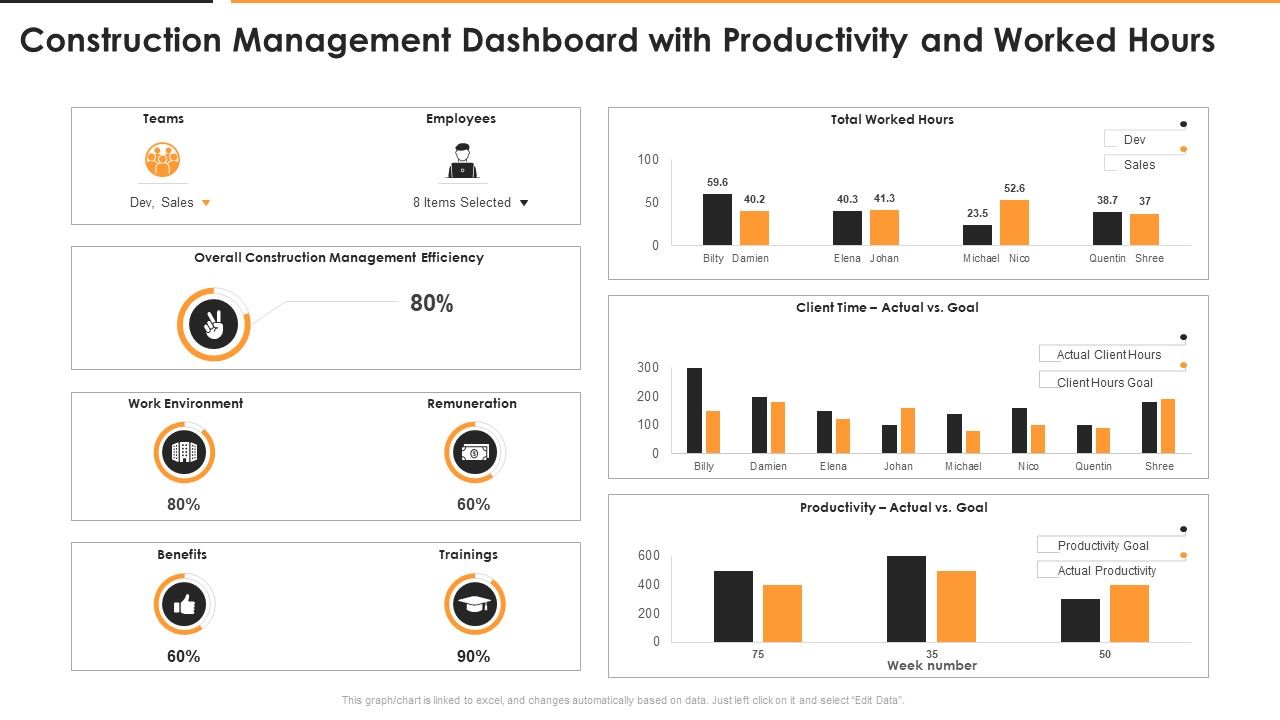 Construction_Management_Dashboard_With_Productivity_And_Worked_Hours_Diagrams_PDF_Slide_1.jpg