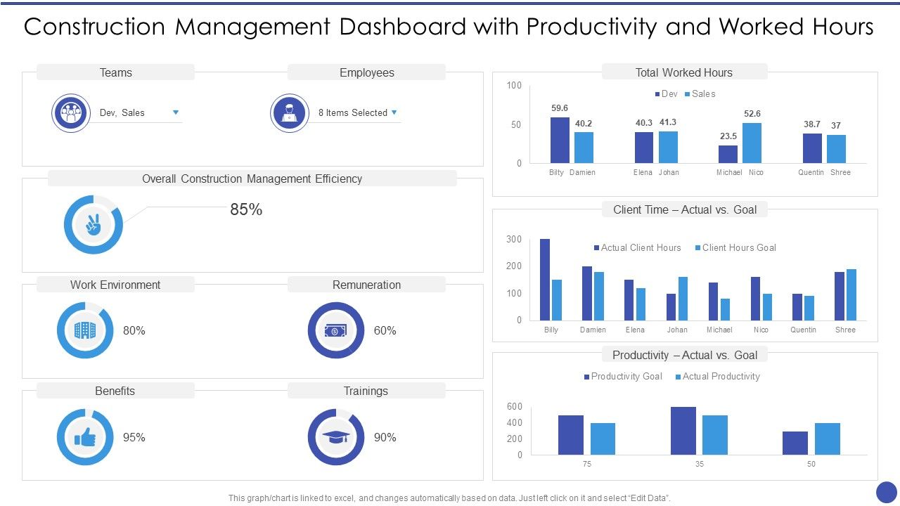 Construction_Management_Dashboard_With_Productivity_And_Worked_Hours_Themes_PDF_Slide_1.jpg