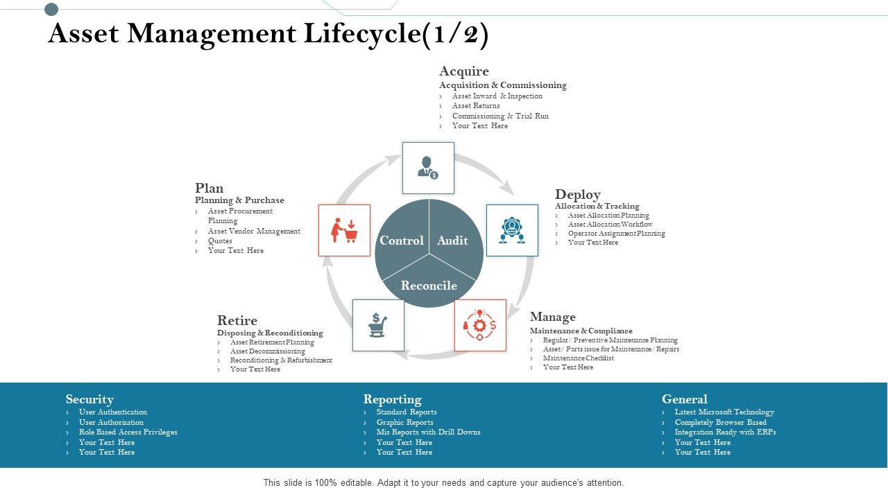 Construction_Management_Services_And_Action_Plan_Asset_Management_Lifecycle_Gride_Graphics_PDF_Slide_1.jpg