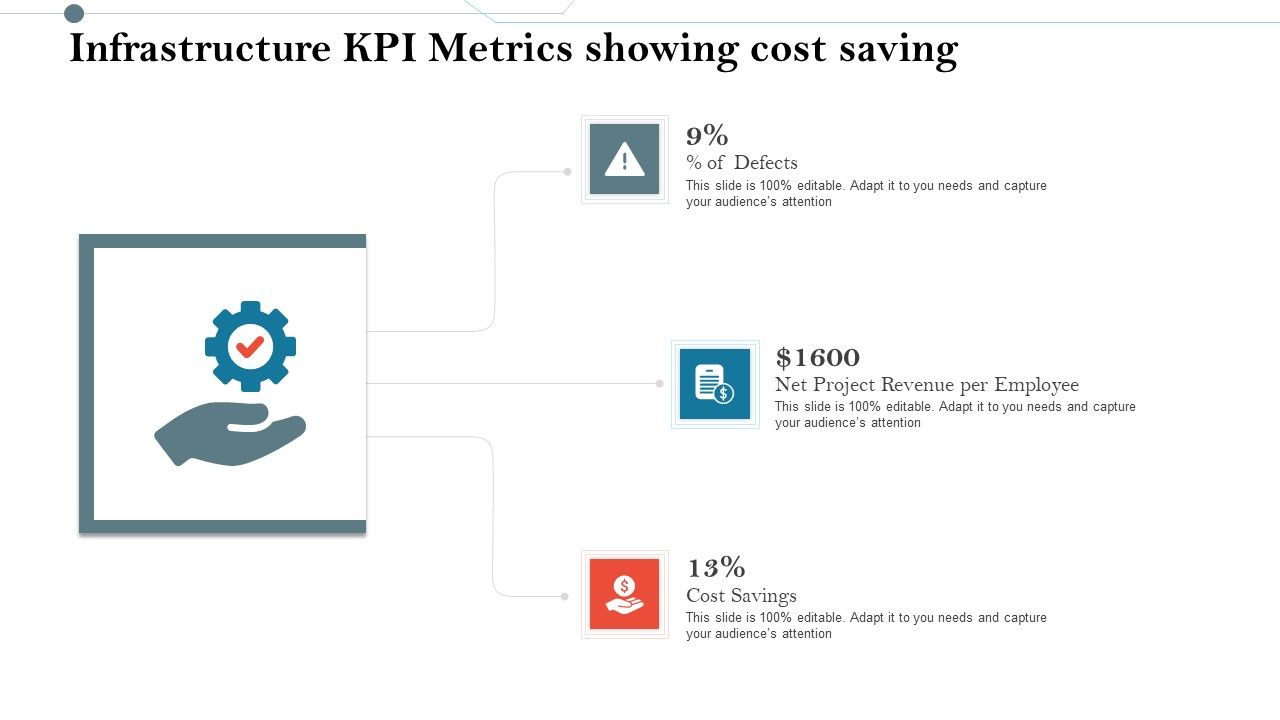 Construction_Management_Services_And_Action_Plan_Infrastructure_KPI_Metrics_Showing_Cost_Saving_Pictures_PDF_Slide_1.jpg