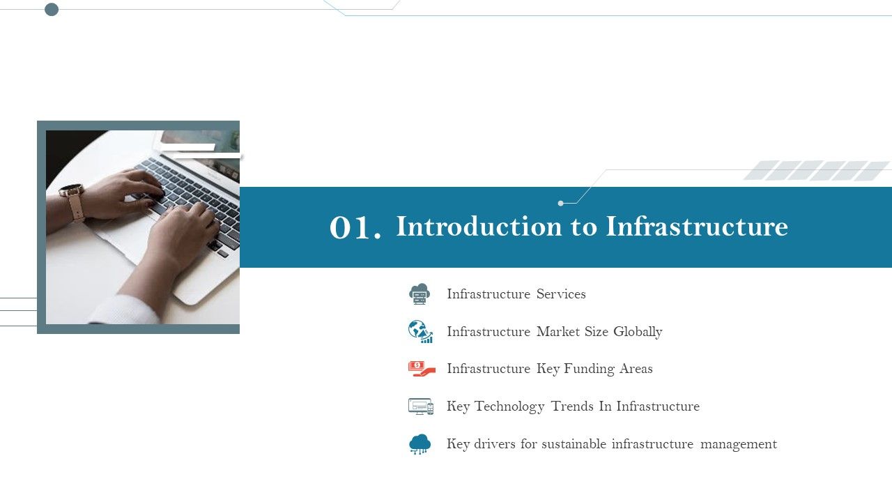 Construction_Management_Services_And_Action_Plan_Introduction_To_Infrastructure_Ideas_PDF_Slide_1.jpg