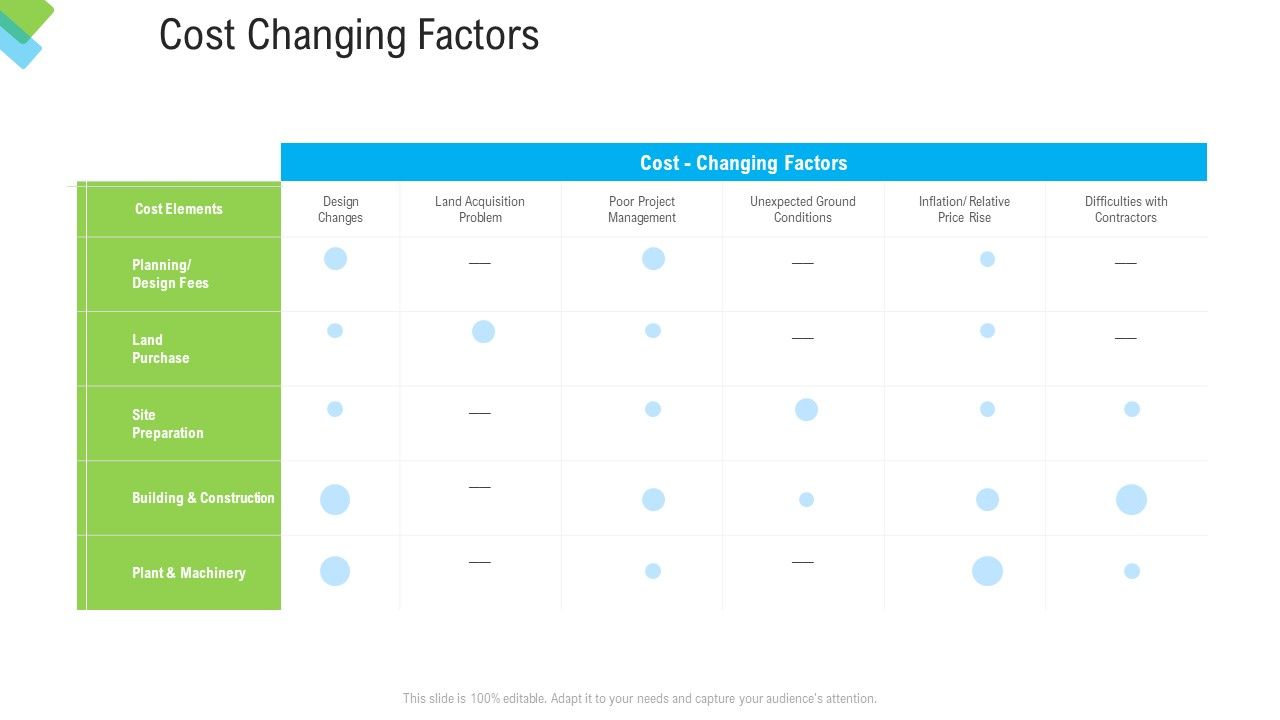 Construction_Management_Services_Cost_Changing_Factors_Infographics_PDF_Slide_1.jpg