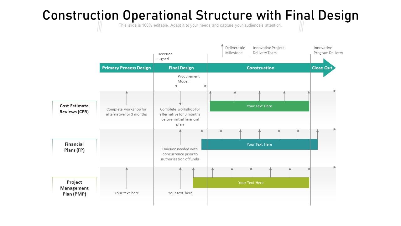 Construction_Operational_Structure_With_Final_Design_Ppt_PowerPoint_Presentation_Gallery_Ideas_PDF_Slide_1.jpg