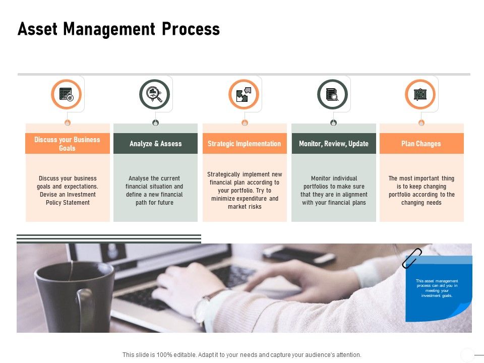 Construction_Production_Facilities_Asset_Management_Process_Ppt_Pictures_Files_PDF_Slide_1.jpg