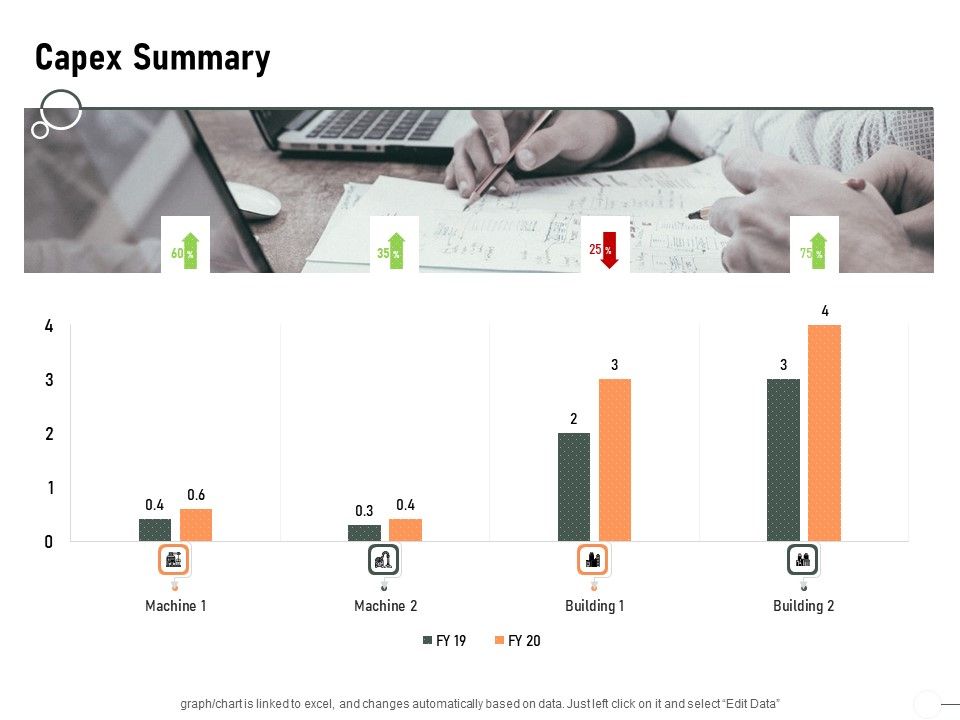 Construction_Production_Facilities_Capex_Summary_Ppt_File_Deck_PDF_Slide_1.jpg