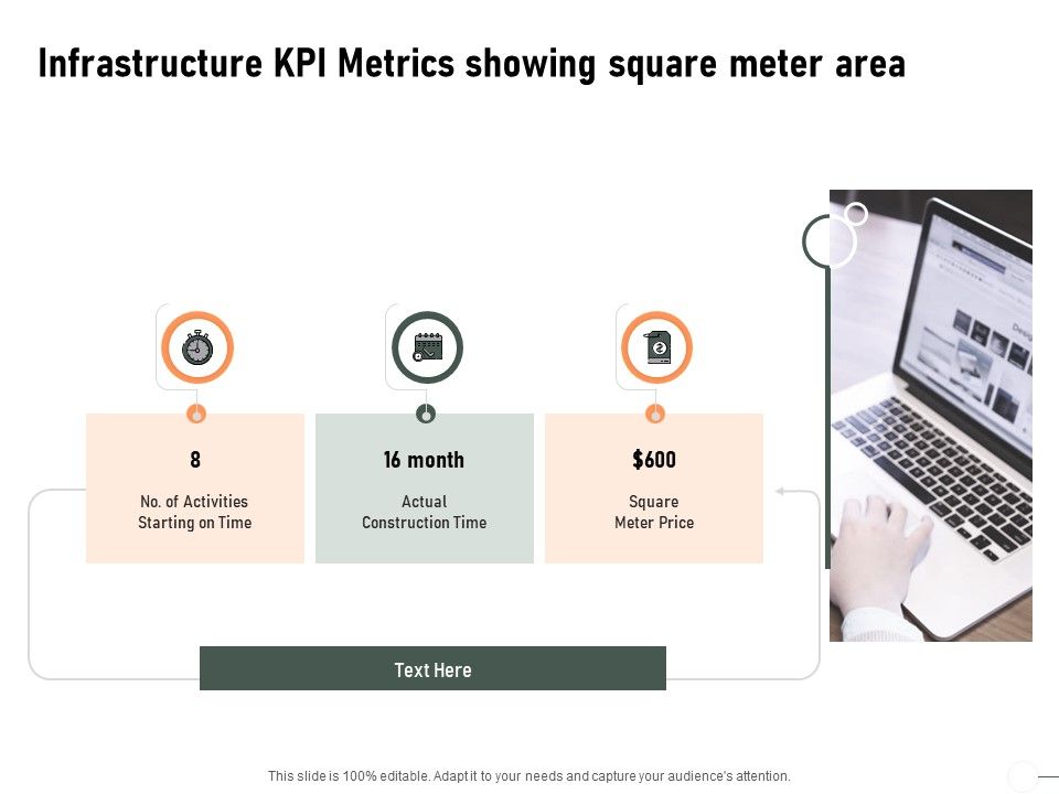 Construction_Production_Facilities_Infrastructure_KPI_Metrics_Showing_Square_Meter_Area_Rules_PDF_Slide_1.jpg