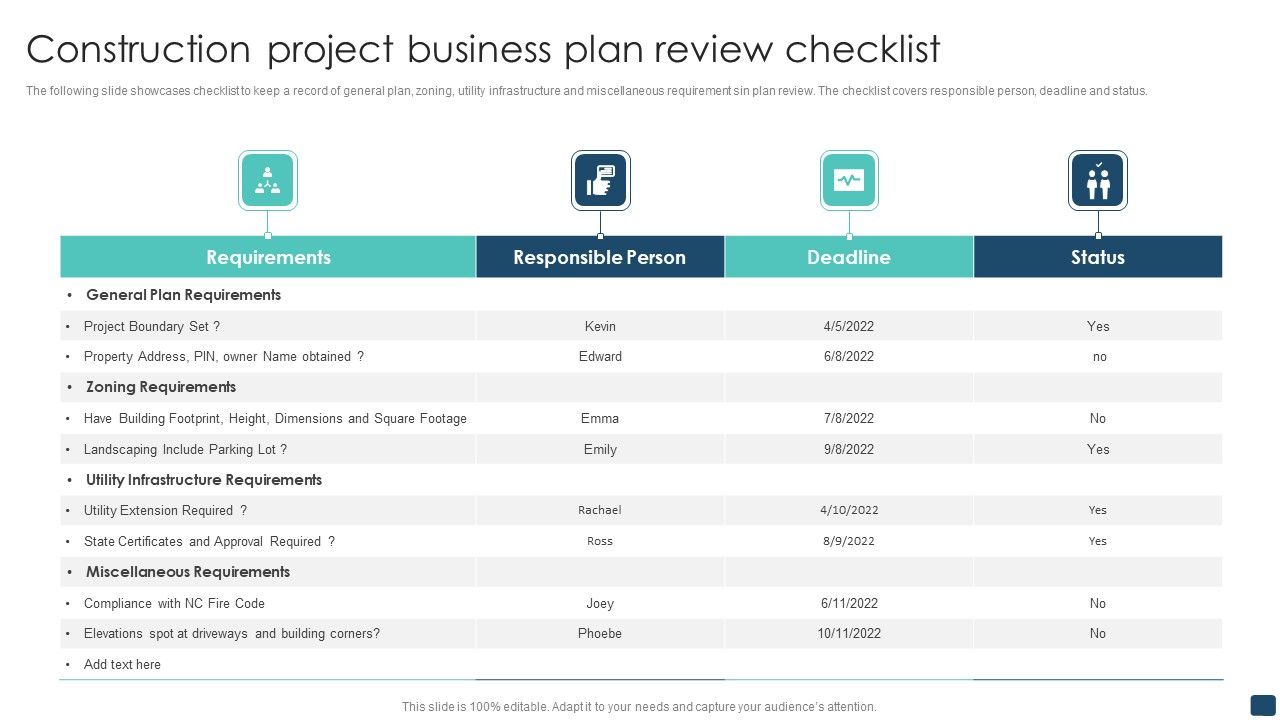 Construction_Project_Business_Plan_Review_Checklist_Formats_PDF_Slide_1.jpg