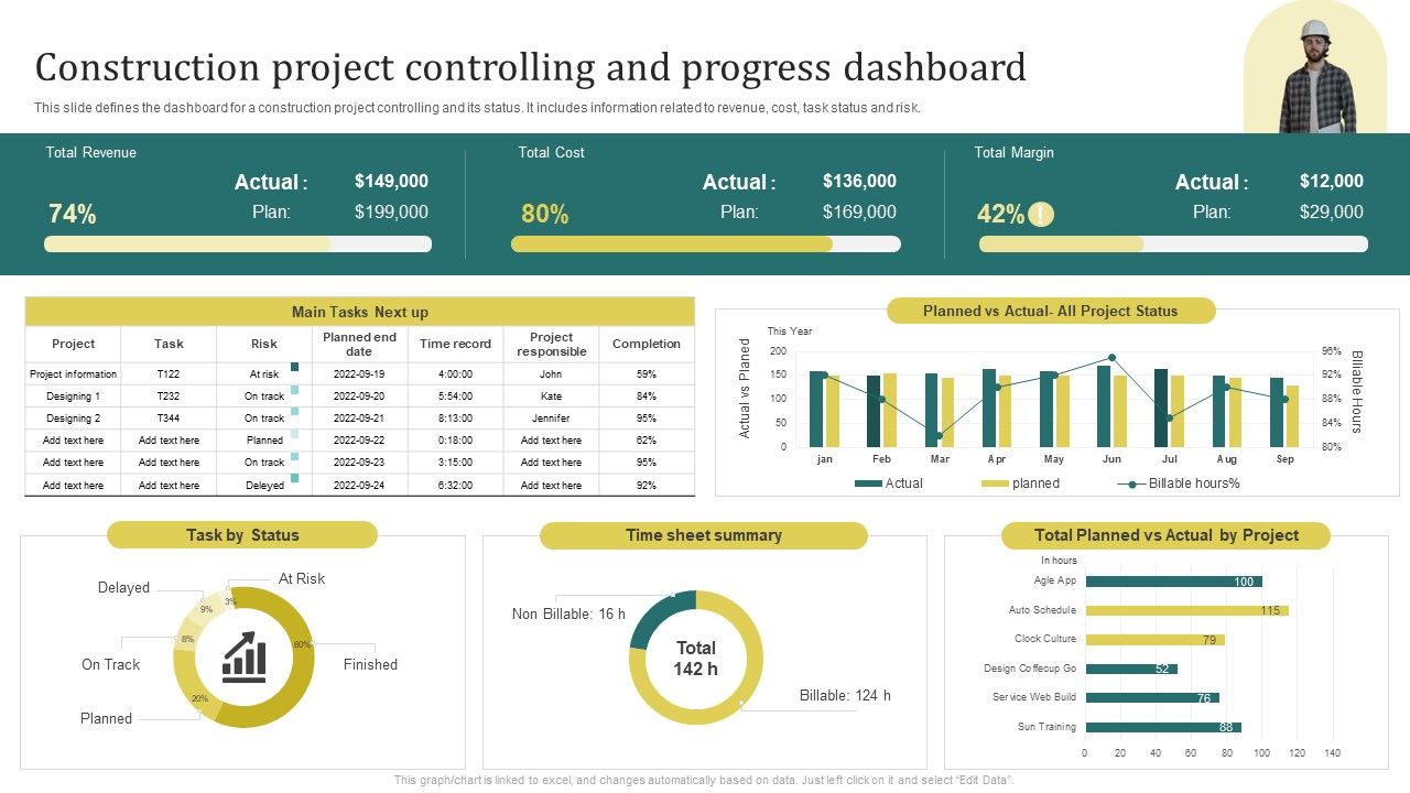 Construction_Project_Controlling_And_Progress_Dashboard_Slides_PDF_Slide_1.jpg