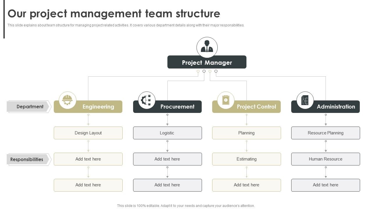 Construction_Project_Cost_Benefit_Analysis_Report_For_Mortgage_Approval_Our_Project_Management_Team_Structure_Information_PDF_Slide_1.jpg