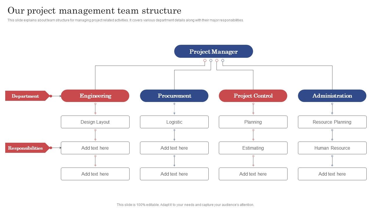 Construction_Project_Cost_Benefit_Analysis_Report_Our_Project_Management_Team_Structure_Topics_PDF_Slide_1.jpg