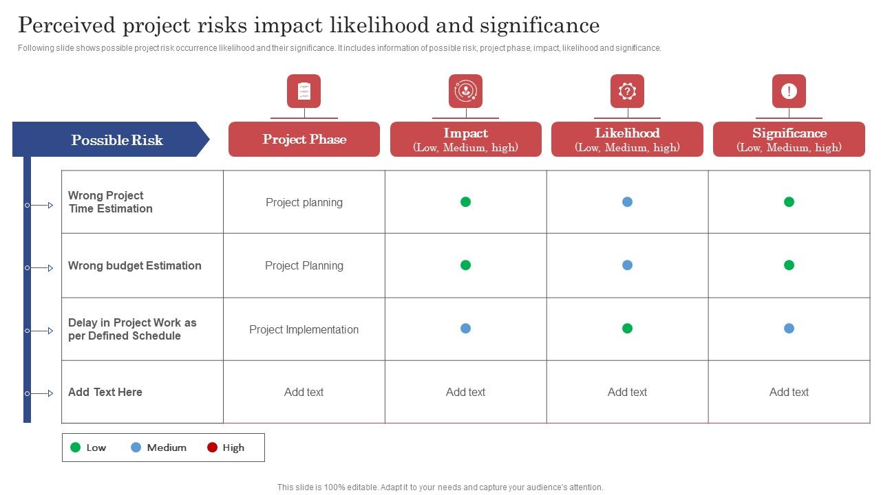 Construction_Project_Cost_Benefit_Analysis_Report_Perceived_Project_Risks_Impact_Likelihood_And_Significance_Background_PDF_Slide_1.jpg