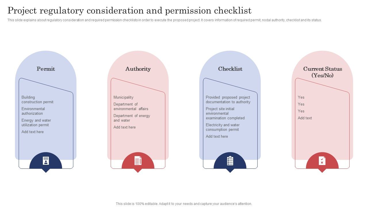 Construction_Project_Cost_Benefit_Analysis_Report_Project_Regulatory_Consideration_And_Permission_Checklist_Formats_PDF_Slide_1.jpg