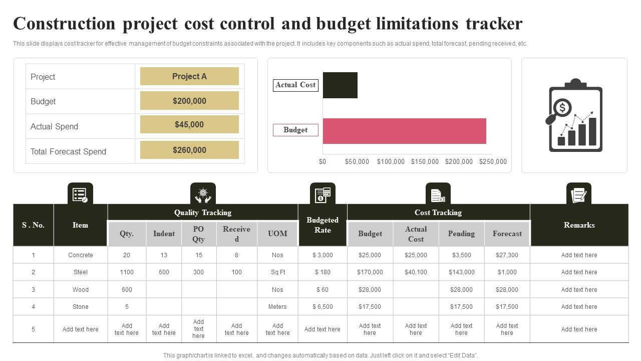 Construction_Project_Cost_Control_And_Budget_Limitations_Tracker_Graphics_PDF_Slide_1.jpg