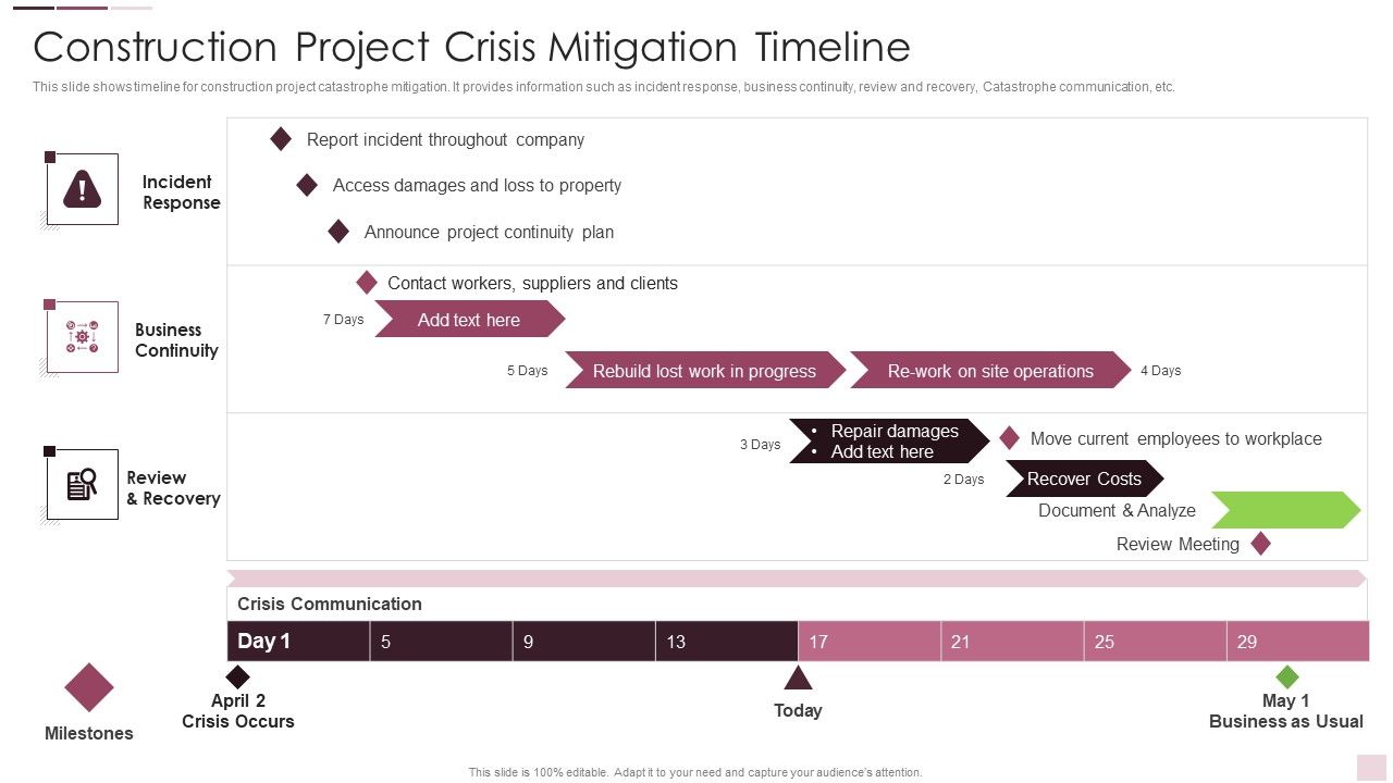 Construction_Project_Crisis_Mitigation_Timeline_Pictures_PDF_Slide_1.jpg