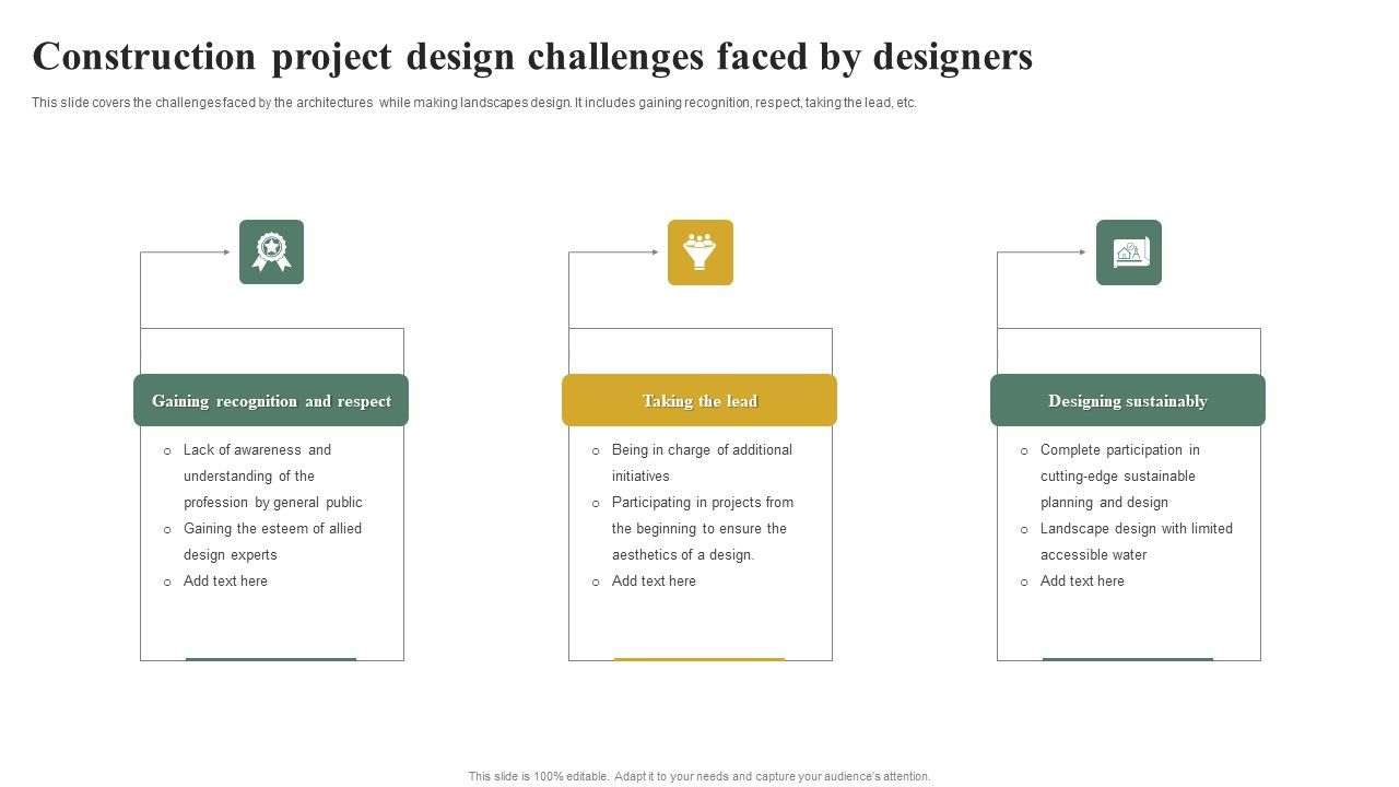Construction_Project_Design_Challenges_Faced_By_Designers_Graphics_PDF_Slide_1.jpg