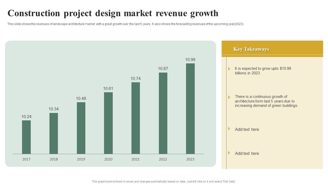 Construction_Project_Design_Market_Revenue_Growth_Introduction_PDF_Slide_1.jpg