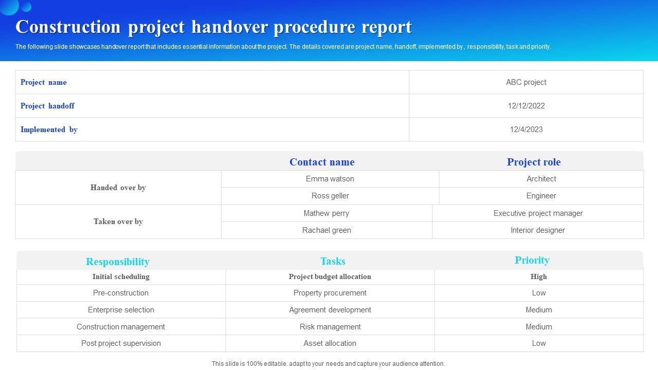 Construction_Project_Handover_Procedure_Report_Graphics_PDF_Slide_1.jpg