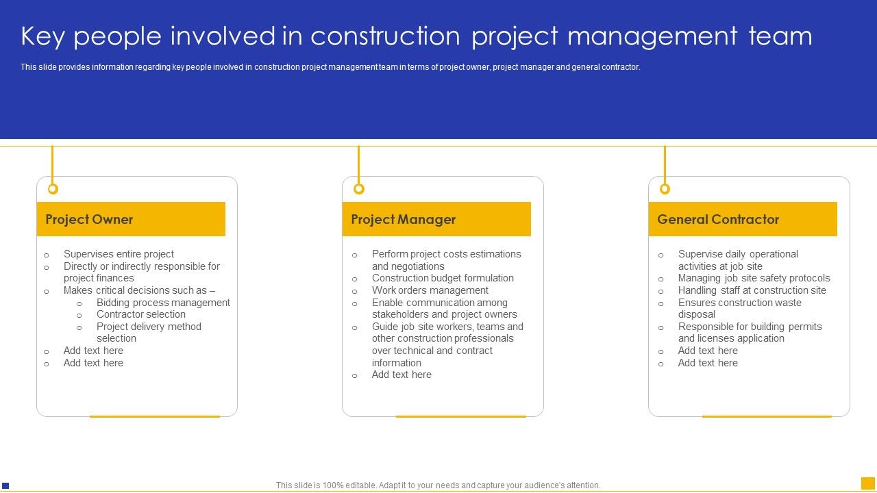Construction_Project_Instructions_Playbook_Key_People_Involved_In_Construction_Project_Management_Team_Introduction_PDF_Slide_1.jpg